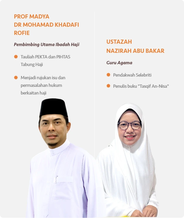 Memperkenalkan, Modul Haji 2025M/1446H